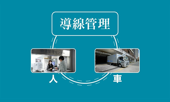 ソリューション紹介：館内物流管理【人と車の管理】